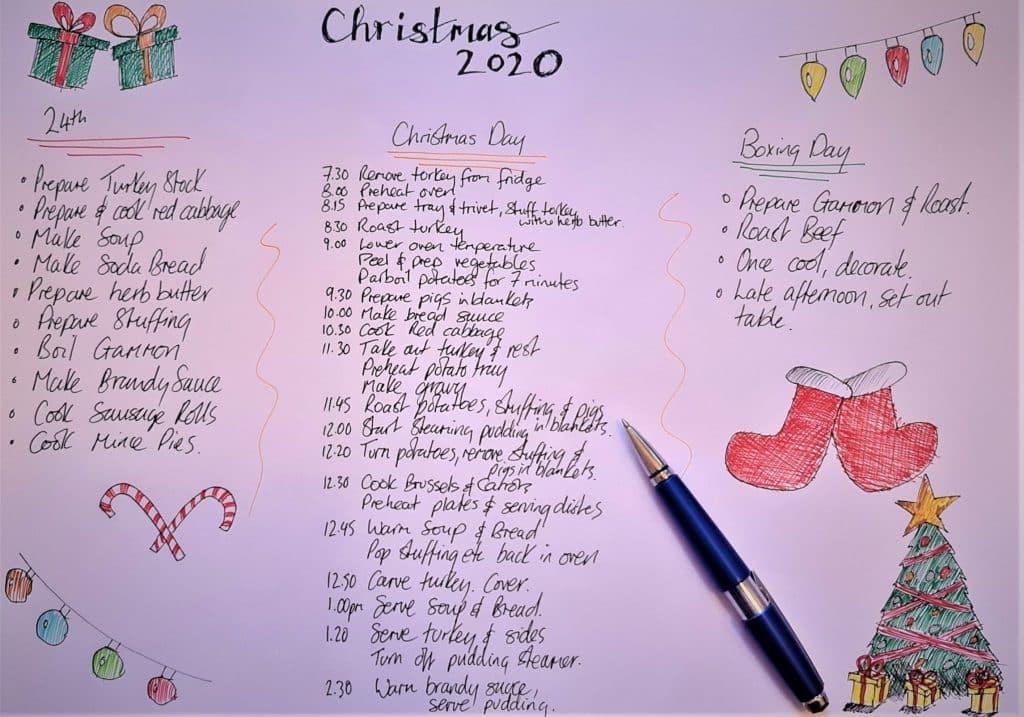 Christmas Day Dinner Plan